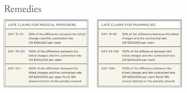 questions for customer contract renewal